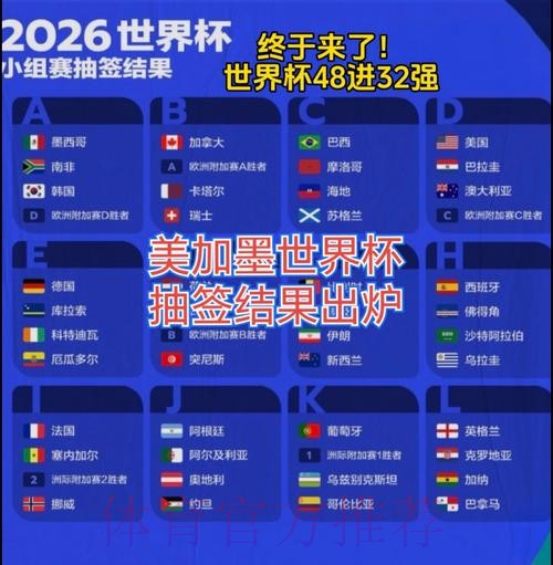 2026美加墨世界杯比赛结果详细 2026美加墨世界杯比赛结果详细