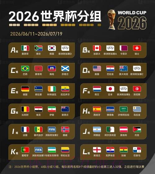 2026世界杯比分安全全站 2026世界杯比分安全全站