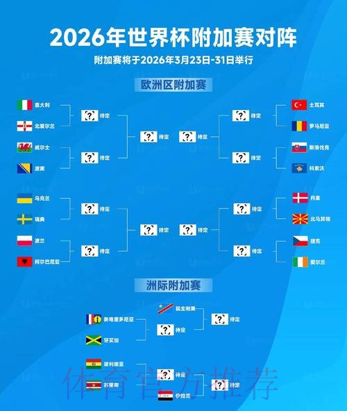 2026世界杯比分安全全站 2026世界杯比分安全全站