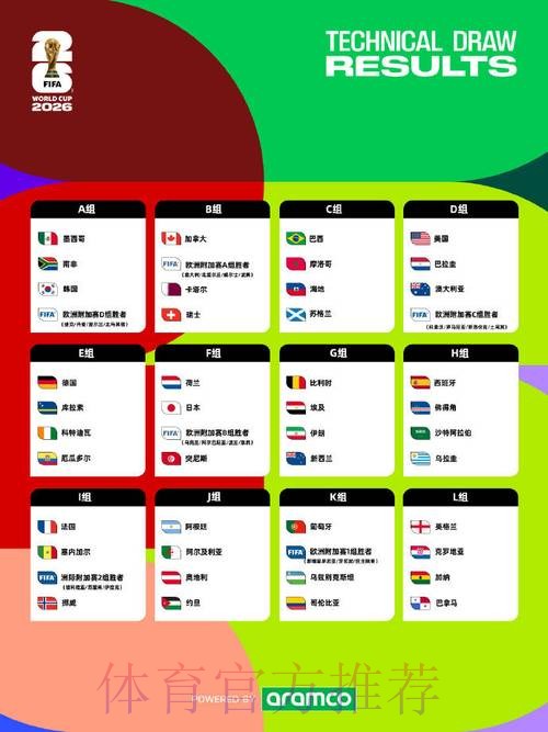 2026世界杯竞猜排行全站