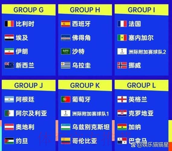 2026世界杯外围注册官方 2026世界杯外围注册官方